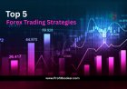 Top 5 Forex Trading Strategies That Actually Work (2025 Edition)