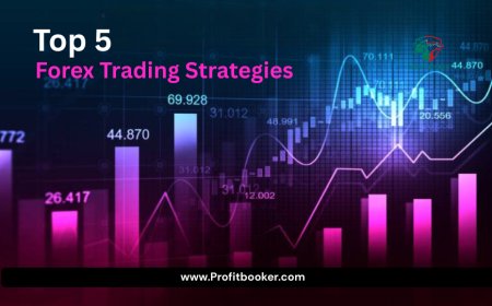 Top 5 Forex Trading Strategies That Actually Work (2025 Edition)