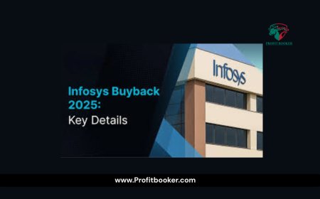 Infosys Share Buyback 2025: Key Details, Benefits & Investor Guide