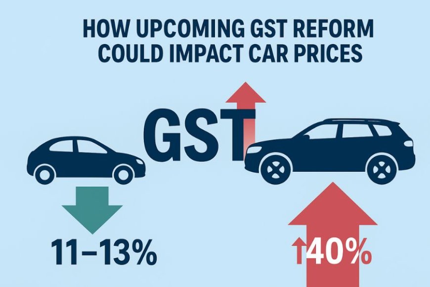 New GST Rates on Cars 2025: Big Savings from ₹60,000 to ₹7.8 Lakh Explained