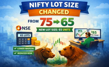 Nifty Lot Size Changed from 75 to 65 – Impact, Margin & Trading Guide