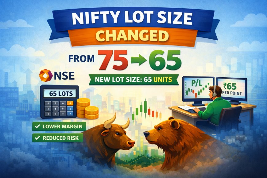 Nifty Lot Size Changed from 75 to 65 – Impact, Margin & Trading Guide